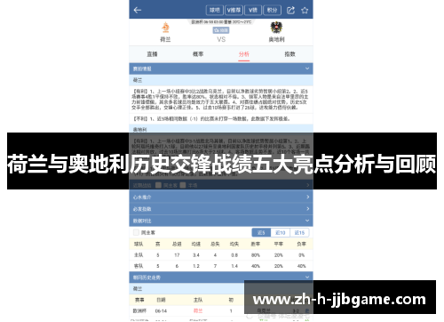 荷兰与奥地利历史交锋战绩五大亮点分析与回顾