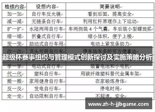 超级杯赛事组织与管理模式创新探讨及实施策略分析