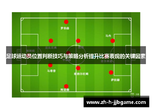 足球运动员位置判断技巧与策略分析提升比赛表现的关键因素 足球运动员位置判断技巧与策略分析提升比赛表现的关键因素