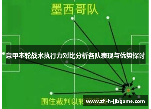 意甲本轮战术执行力对比分析各队表现与优势探讨 意甲本轮战术执行力对比分析各队表现与优势探讨