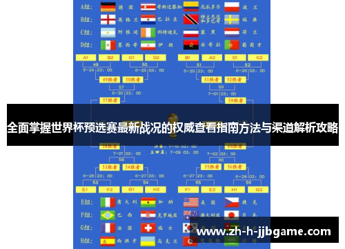 全面掌握世界杯预选赛最新战况的权威查看指南方法与渠道解析攻略 全面掌握世界杯预选赛最新战况的权威查看指南方法与渠道解析攻略
