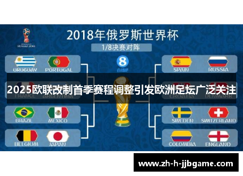 2025欧联改制首季赛程调整引发欧洲足坛广泛关注 2025欧联改制首季赛程调整引发欧洲足坛广泛关注